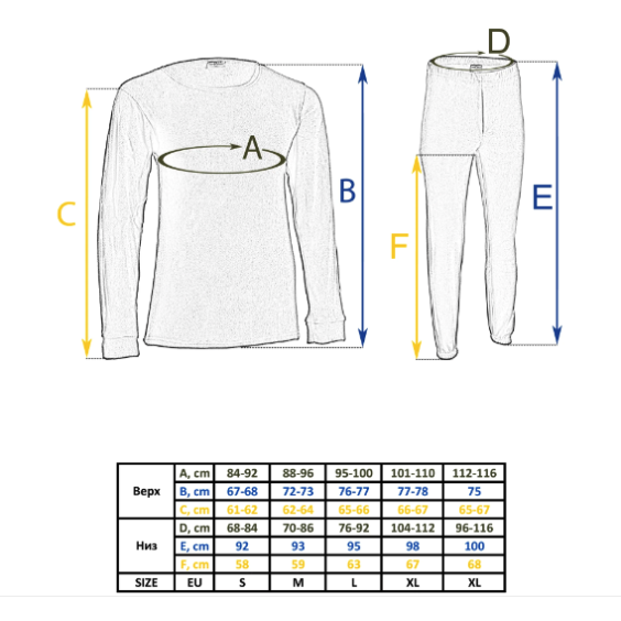 Термобелье TERM