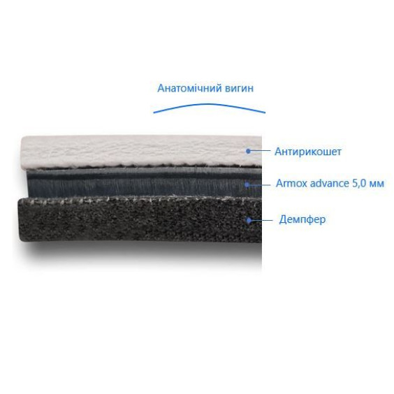 Бронежилет Warmor gen. 3 Max Мультикам. 4 класса защиты. Вес 8,5 кг.