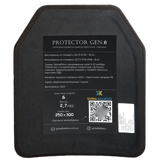 Базовий набір індивідуального захисту: шолом FAST + плитоноска з набором підсумків + комплект плит 6 кл. ДСТУ. Мультикам.